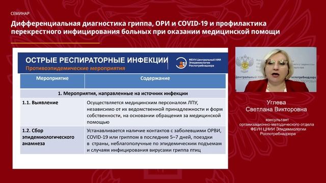 Профилактика острых респираторных инфекций|Роспотребнадзор