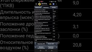 провал и нестабильная работа двигателя ваз 2115 8кл