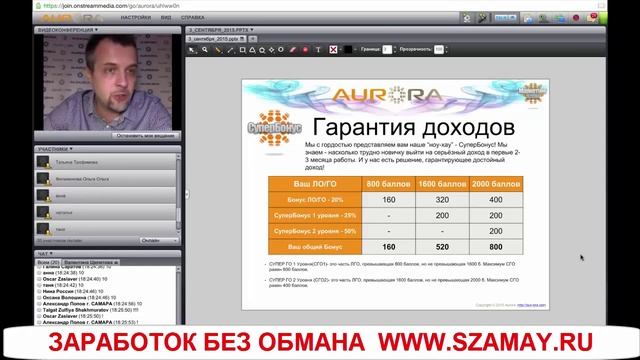 Маркетинг Аврора !!! Маркетинг Aurora !!! Покажите мне деньги!!!