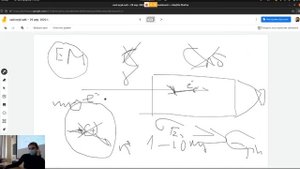 Методы Монте-Карло в физике частиц (М. Зелёный)