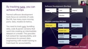 Our 1st MLOps Meetup // Luke Marsden // MLOps Meetup #1