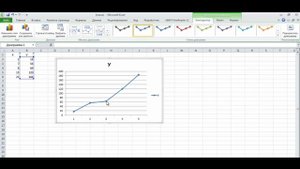 Как сделать график в Excel. График в Эксель. Как в excel построить график