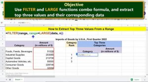 Google Sheets | How to Extract Top 3 Values from Range | Interview Question | Example | Tutorial