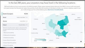 МОЕ ПРОИСХОЖДЕНИЕ: СДАЛА ТЕСТ ДНК | ОБЗОР ТЕСТА 23andME ANCESTRY & HEALTH