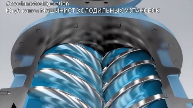Винтовой компрессор