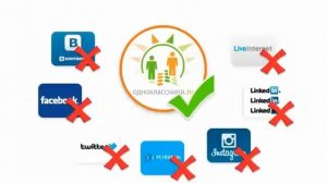 Как заработать на одноклассниках - одноклассники 2.0