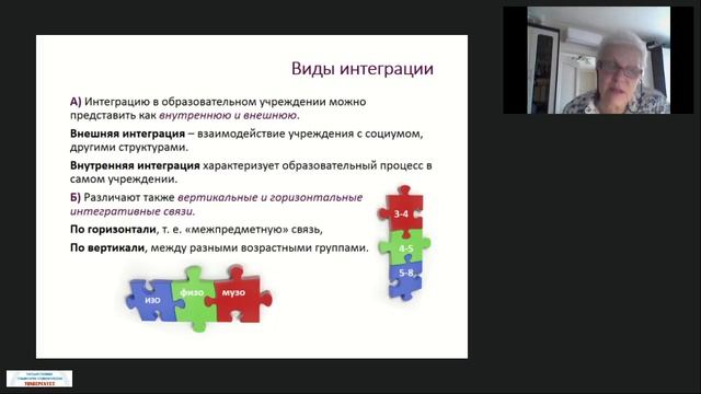 4.2. Интеграция деятельности специалистов как основа успешной реализации образовательных программ