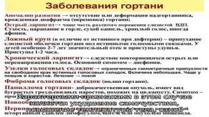 Каким бывает ларингит