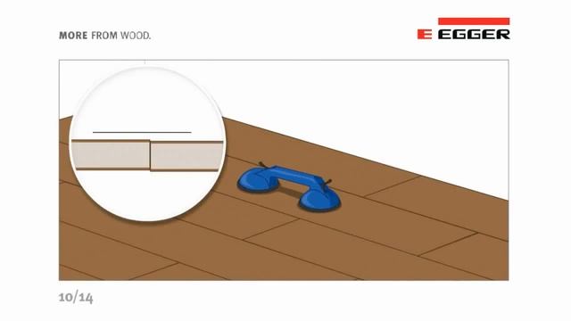 Instrukcja naprawy uszkodzonych paneli firmy Egger смотреть онлайн