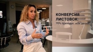 ПРОДВИЖЕНИЕ САЛОНА КРАСОТЫ. Маркетинг салона красоты и бьюти услуг. Как привлекать клиентов в салон