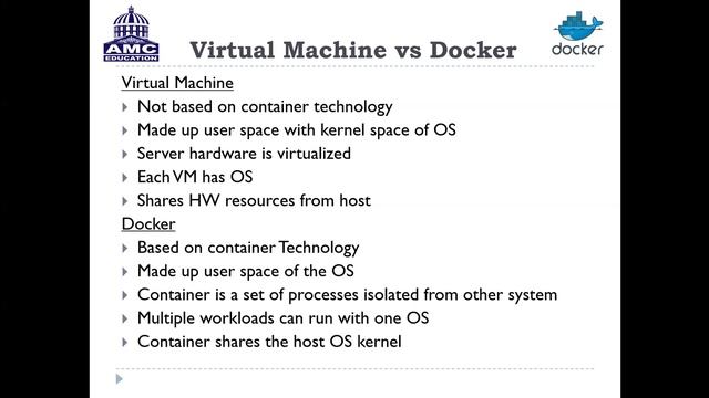 #23 | 3 Virtualization & Containerization Architecture of Docker | Class With Sonali смотреть онлайн