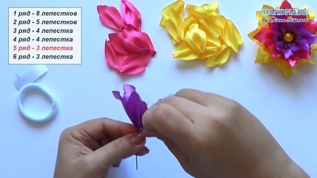 Резинки для волос. Канзаши. МК./ DIY. Kanzashi. Scrunchy.