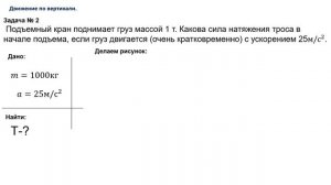 9  класс урок №22  Практическая работа  Решение задач по второму закону Ньютона