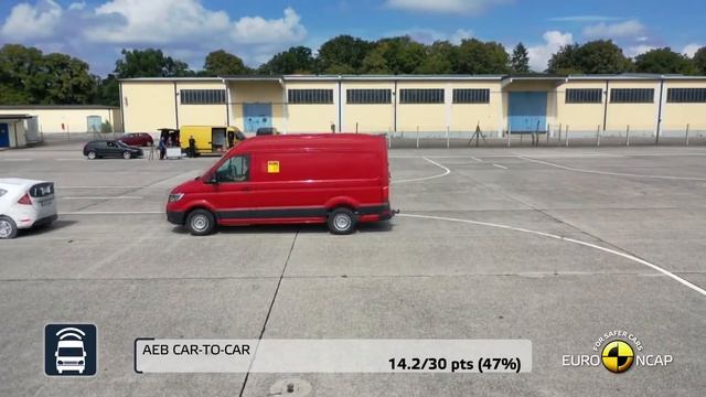 volkswagen vw crafter crash test by euroncap good car and ⭐⭐⭐⭐⭐⭐⭐ смотреть онлайн