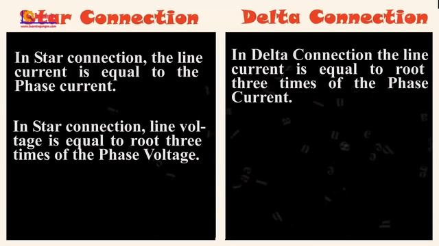 Star Connection vs Delta Connection - Difference between Star and Delta Connection