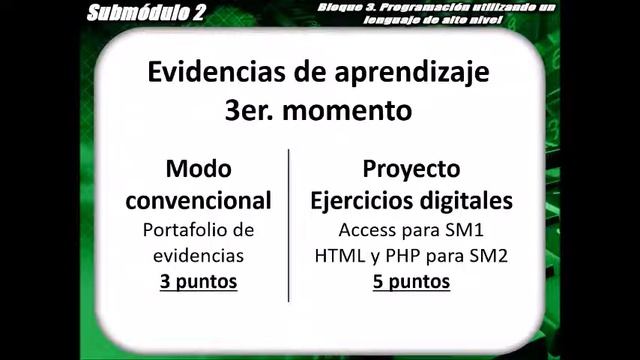 Actividad 2. Mapa Mental “Software necesario para programar en PHP” смотреть онлайн
