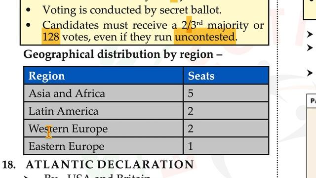 July International : 69th BPSC Detailed current affairs. смотреть онлайн
