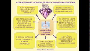 Срочно синхронизируйтесь чтобы не заболеть Школа Счастья