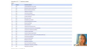 Высокорейтинговые научные журналы — top 25% Web of Science на сайте ИСТИНА МГУ