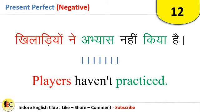 Present Perfect Translation Practice | Hindi to English | Vikrant Vyas | English Club Indore смотреть онлайн