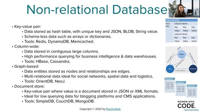 Database Design Best Practices смотреть онлайн