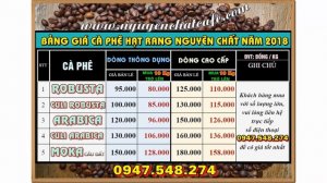 Cà phê hạt rang nguyên chất giá rẻ tại Buôn Ma Thuột - Đăk Lăk