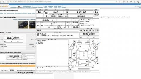 Секреты автоаукционов