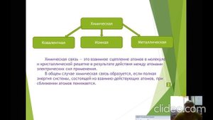 Электротехнические материалы | Общие сведения о строении вещества