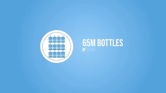 RENU™ Recycled Polyester Introduction 2019 смотреть онлайн