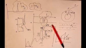 Лекция 9.9. Зачем прерывает Тесла?