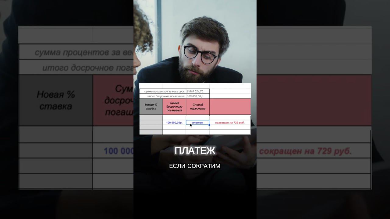Что выгоднее гасить досрочно: срок или платеж?