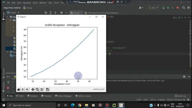 Membuat Grafik Dalam Bahasa Python | Matplotlib dan Numpy смотреть онлайн