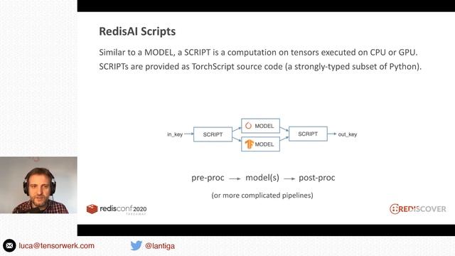RedisAI 1.0 GA - RedisConf 2020 смотреть онлайн