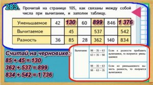 Задание 283  страница 63 Учебник Математика Моро 4 класс Часть 1