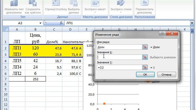 Маркетинг лекарственных препаратов. АВС-анализ Маркетинг. АВС анализ АВС анализ расчёт смотреть онлайн