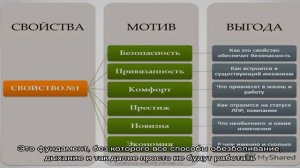 Как правильно тужиться?