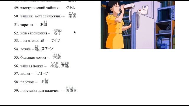 Лексика на тему Дом в японском языке смотреть онлайн