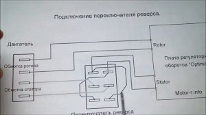 Реверс? Это очень просто!