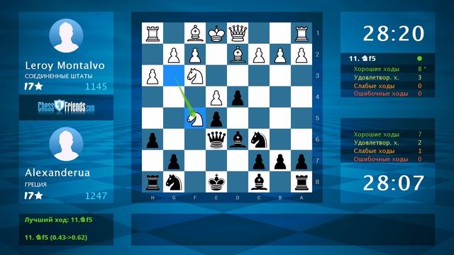 Chess Game Analysis: Leroy Montalvo - Alexanderua : 0-1 (By ChessFriends.com) смотреть онлайн