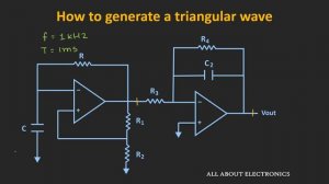 How to Generate a Triangular Wave (Part -1)