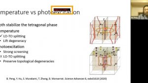 “Topological phonons in oxide perovskites controlled by light” by Bo Peng