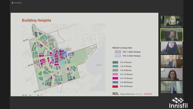 Orbit Potential & Innovation Plan PIC - December 15, 2022 смотреть онлайн