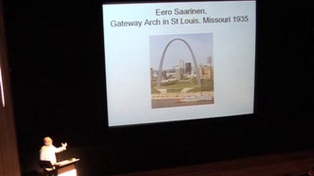 Talking About Contemporary Art | Contemporary art's history смотреть онлайн