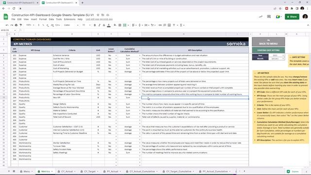 Construction KPI Dashboard Google Sheets Template | Track Key Performance Indicators смотреть онлайн