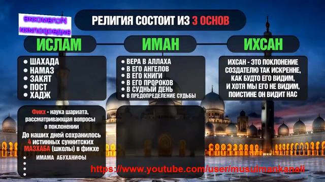 Основы веры мусульман   это ИСЛАМ,ИМАН,ИХСАН