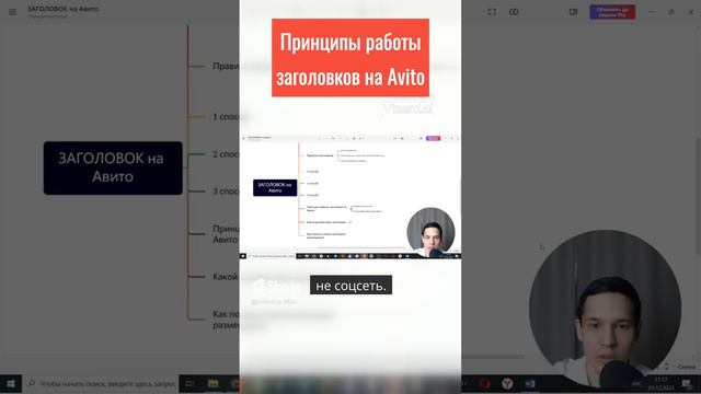 принципы работы заголовков на авито #авитолог #авито #продвижение на авито #обучениеавито #avito смотреть онлайн