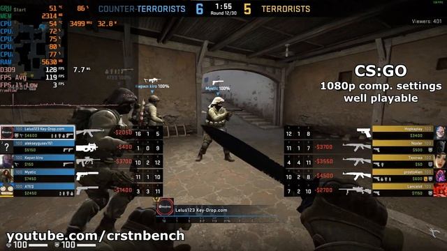 Intel Core i3-4150 \ GeForce GTX 1050 Ti \ 24 GAMES TESTED in 04/2021 (8GB RAM) смотреть онлайн