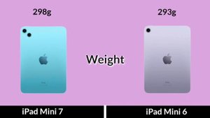 iPad Mini 7 Vs iPad Mini 6