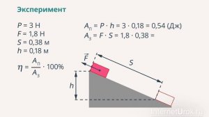 59. Физика, 7 класс видеоурок - Коэффициент полезного действия Н. А.  Юдина