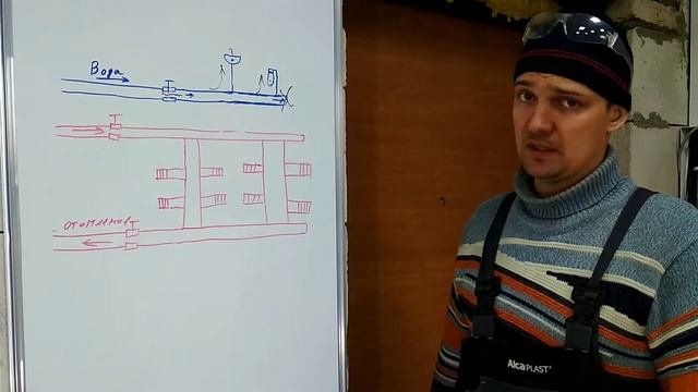 Гидроудар